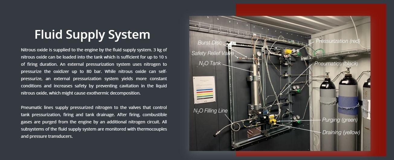 ARIS - Fluid Supply System
