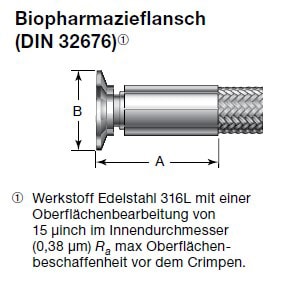 Biopharmazieflansch DIN 32676